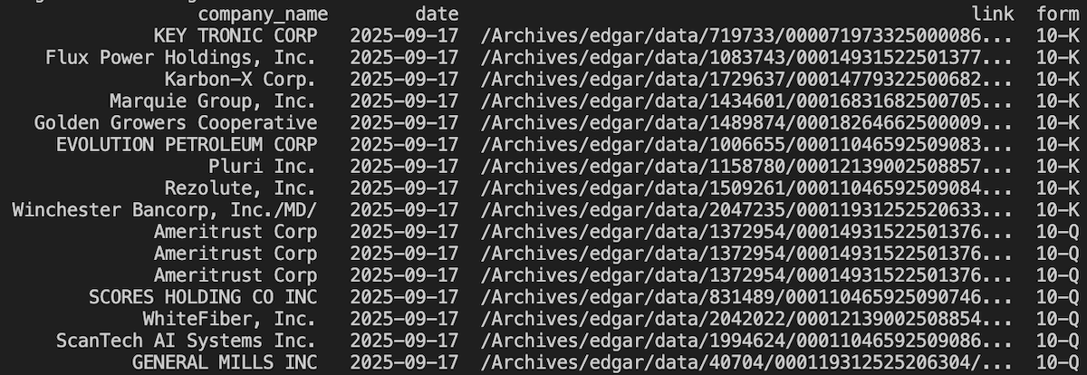 Company filings |600|300